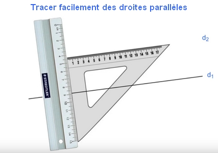 paralleles