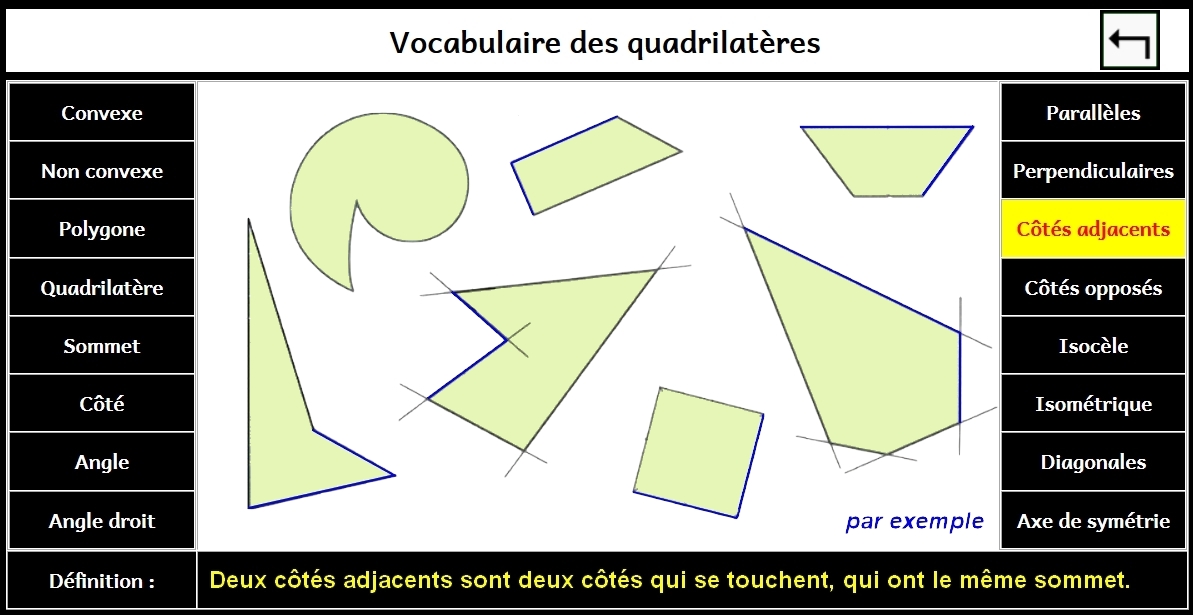 Voc- c�t�s adjacents